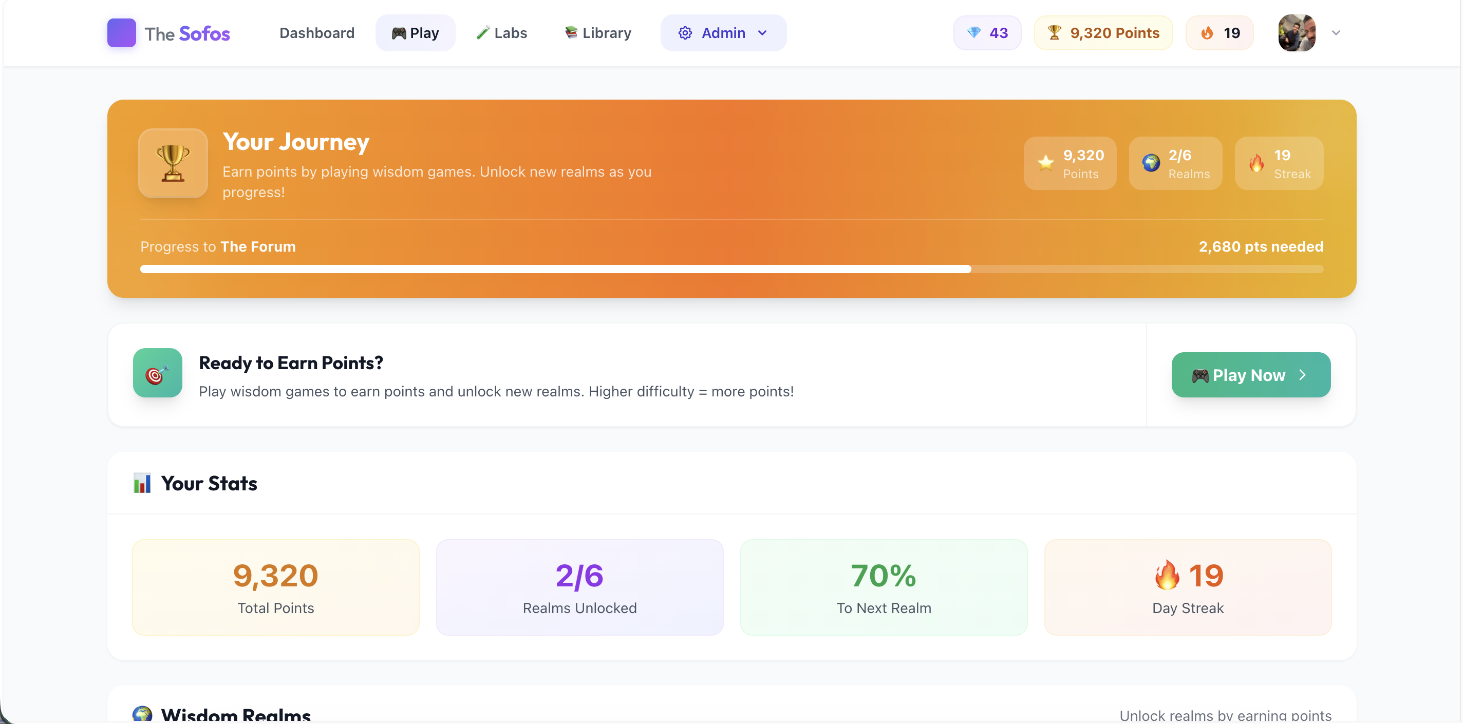 The Sofos gallery image