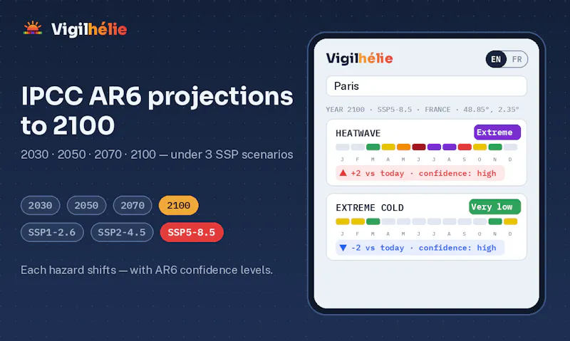 Vigilhélie screenshot 4