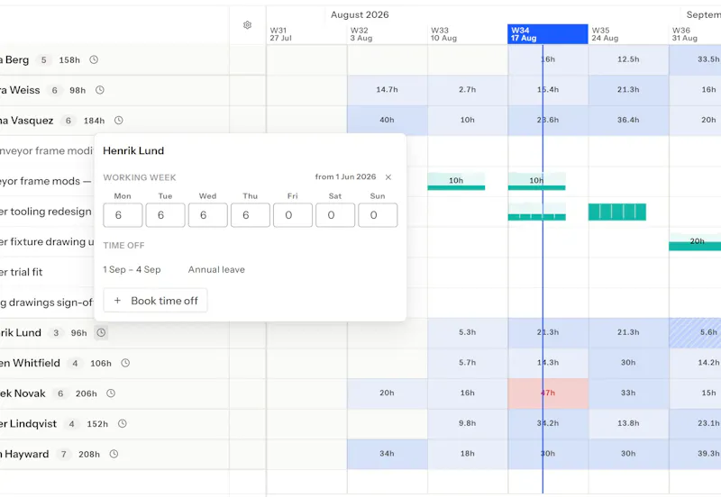 Teamhood screenshot 6
