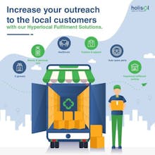 Omni-channel retail gallery image