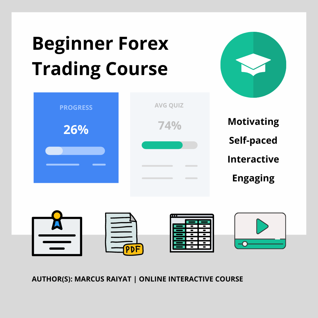 Beginner Forex Trading Course