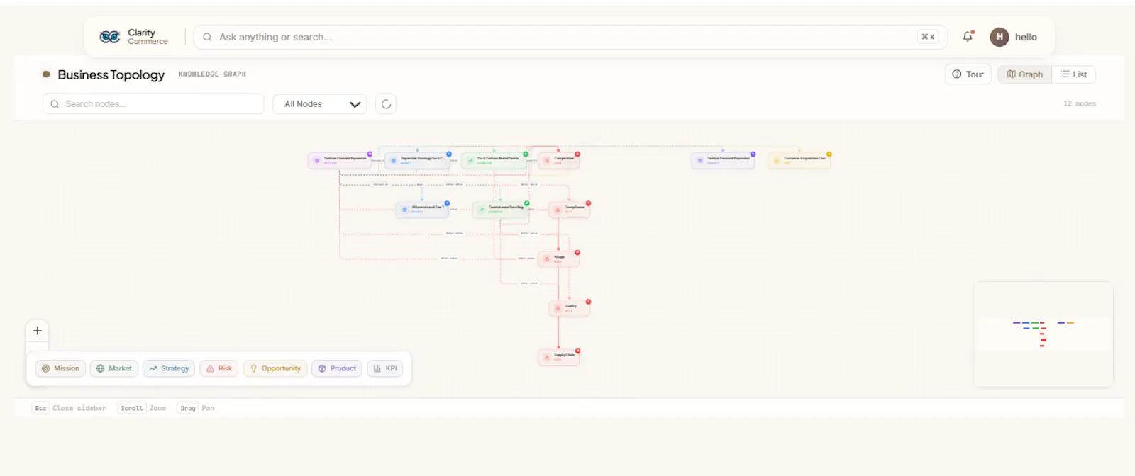 ClarityCommerce screenshot 3