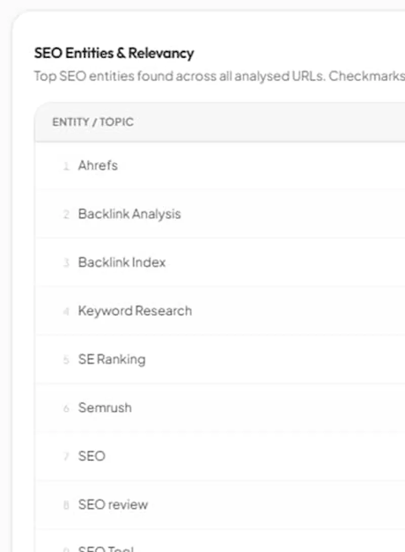 SEOScan screenshot 5