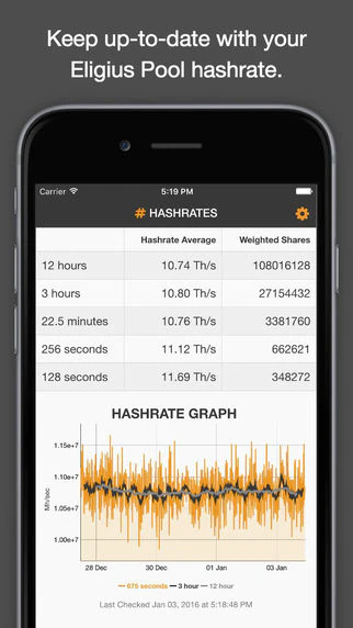 Eligius Bitcoin Mining Pool App for iOS & Android