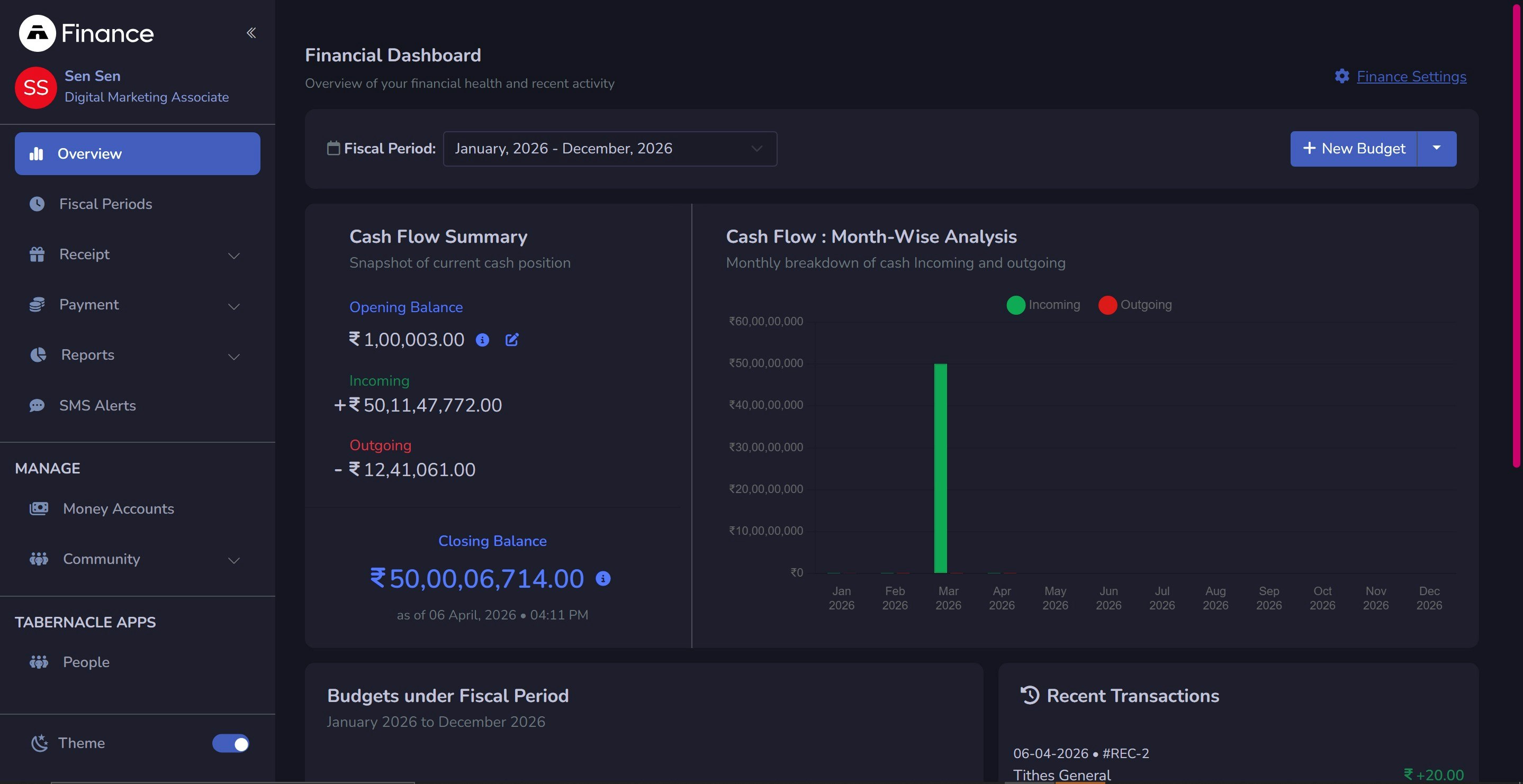 Tabernacle gallery image