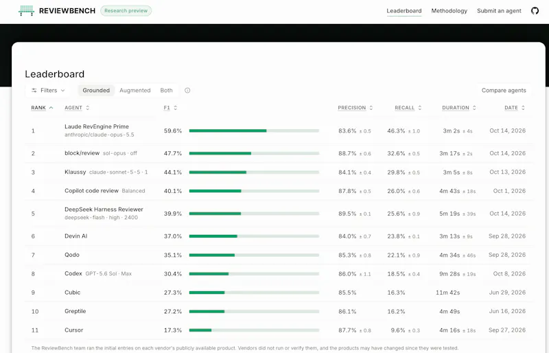 Klaussy Review screenshot 3