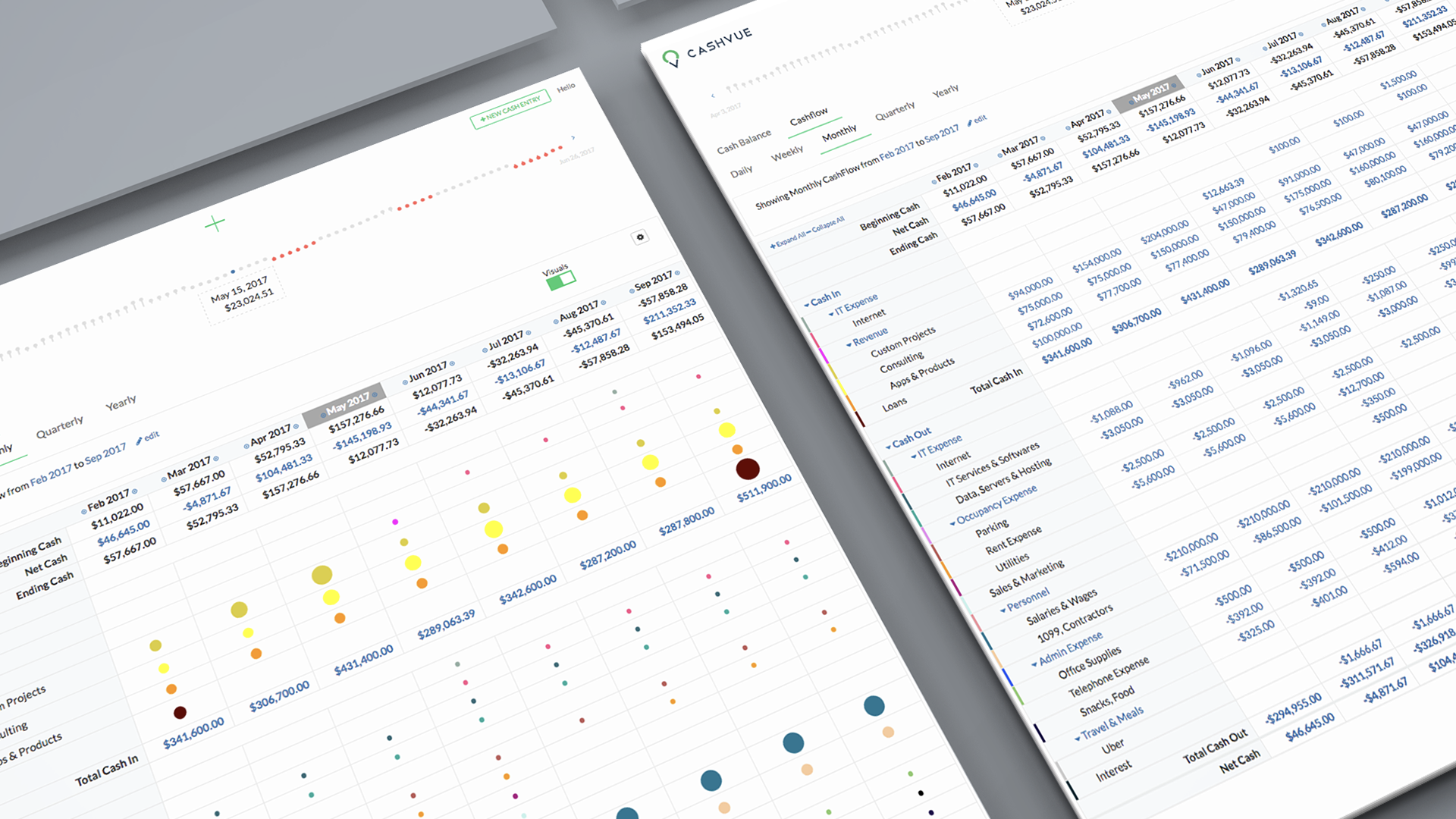 Cashvue gallery image