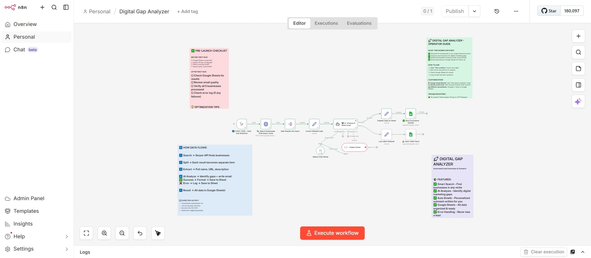 AI Digital Gap Analyzer (Local Private) gallery image