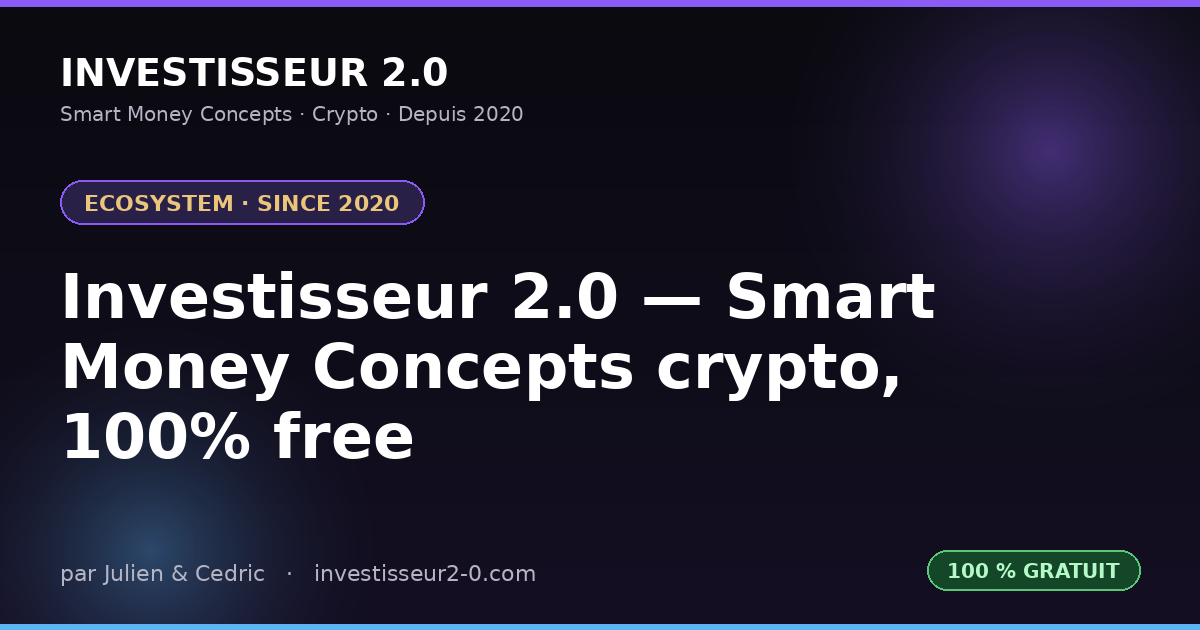 AI SMC Analyzer by Investisseur 2.0 gallery image