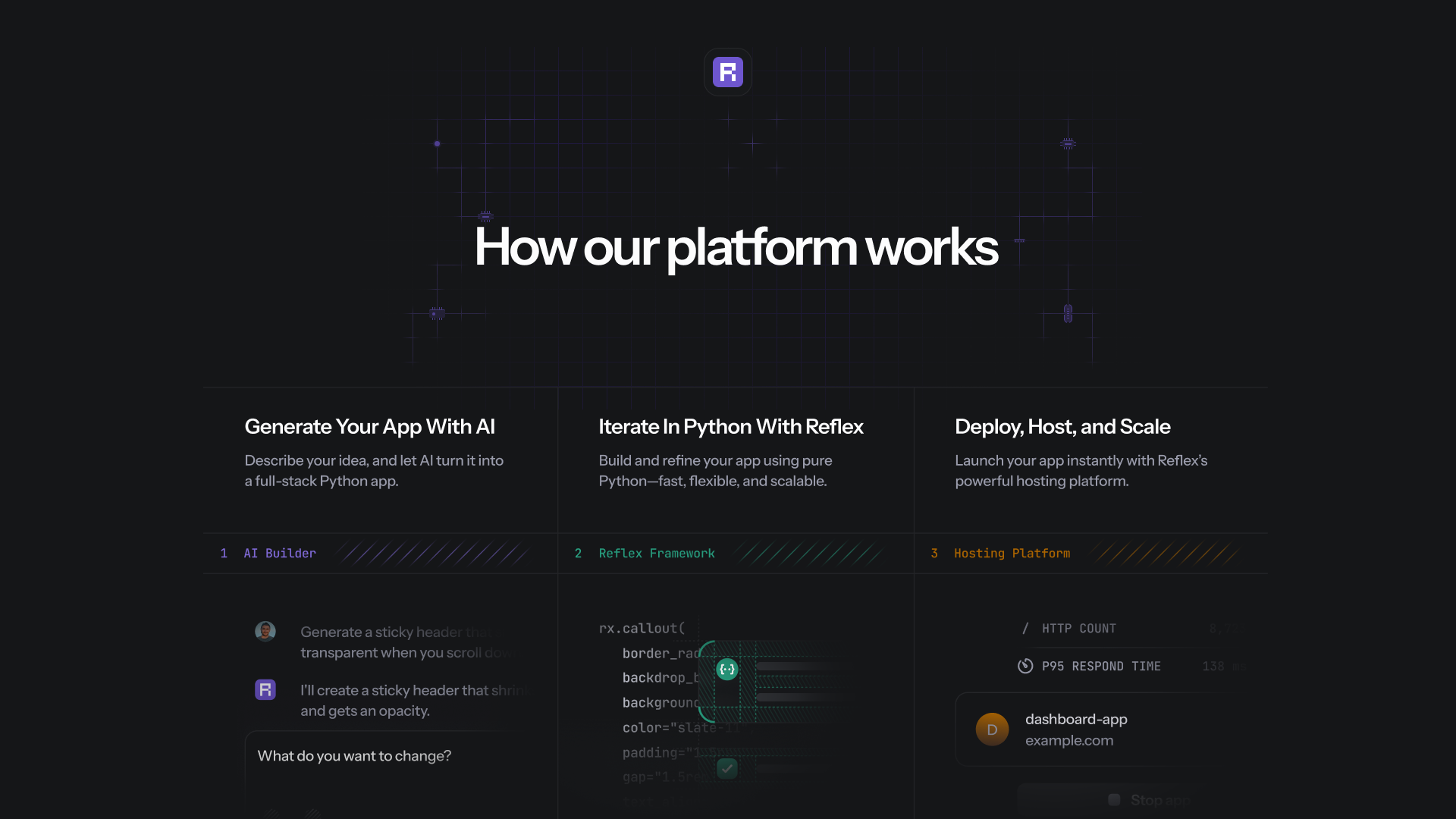 Reflex gallery image