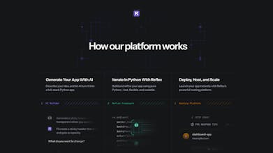 Reflex gallery image