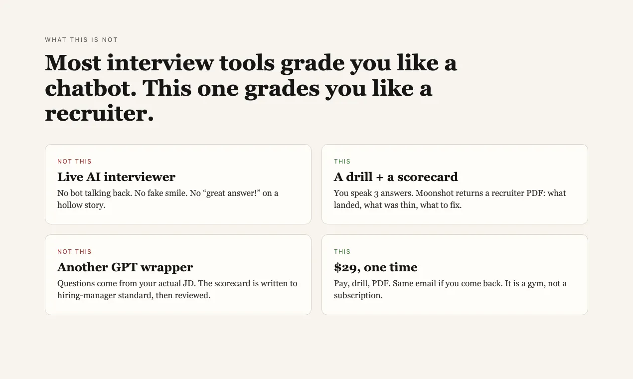 Interview Drill gallery image