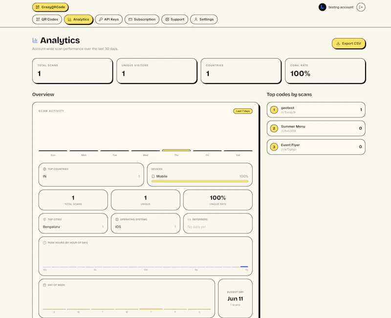 CrazyQRCode screenshot 8