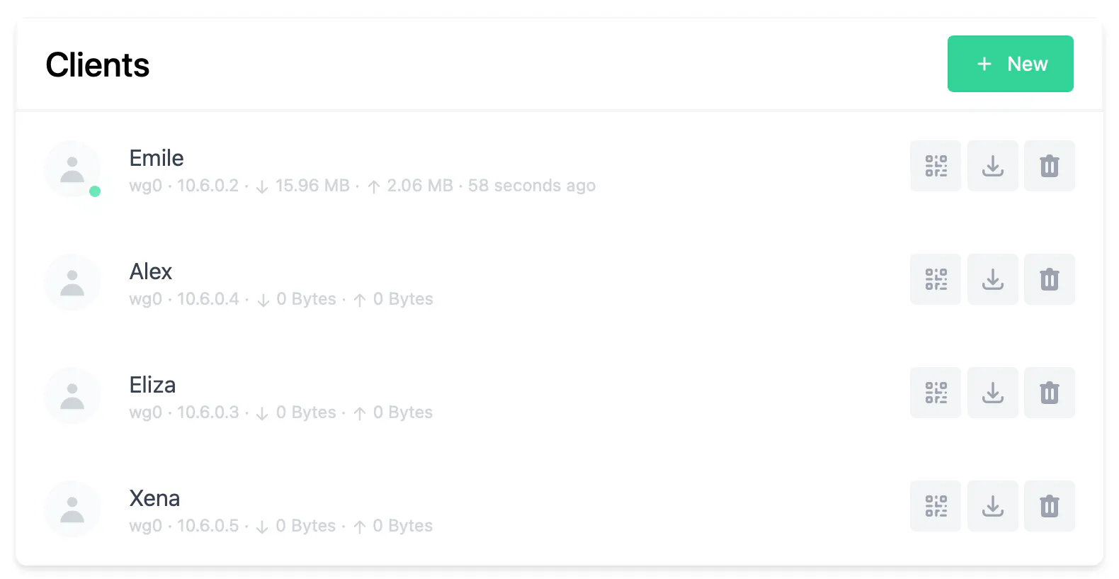 PiVPN Web UI