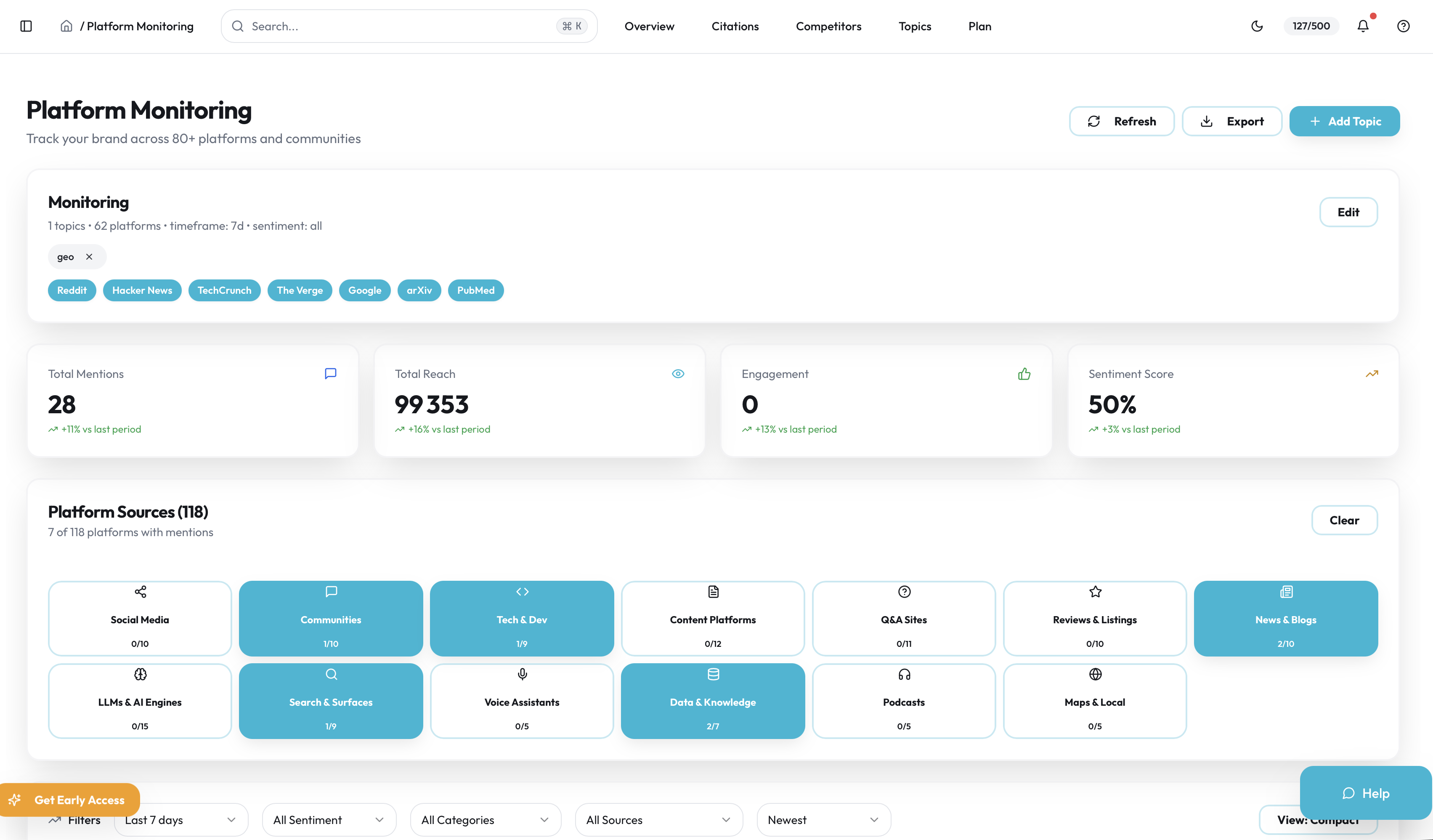 GEO Ranks - Product Hunt launch logo and brand identity