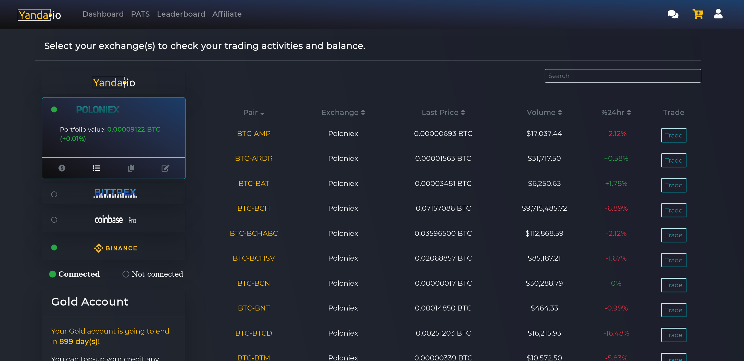 Yanda.io gallery image