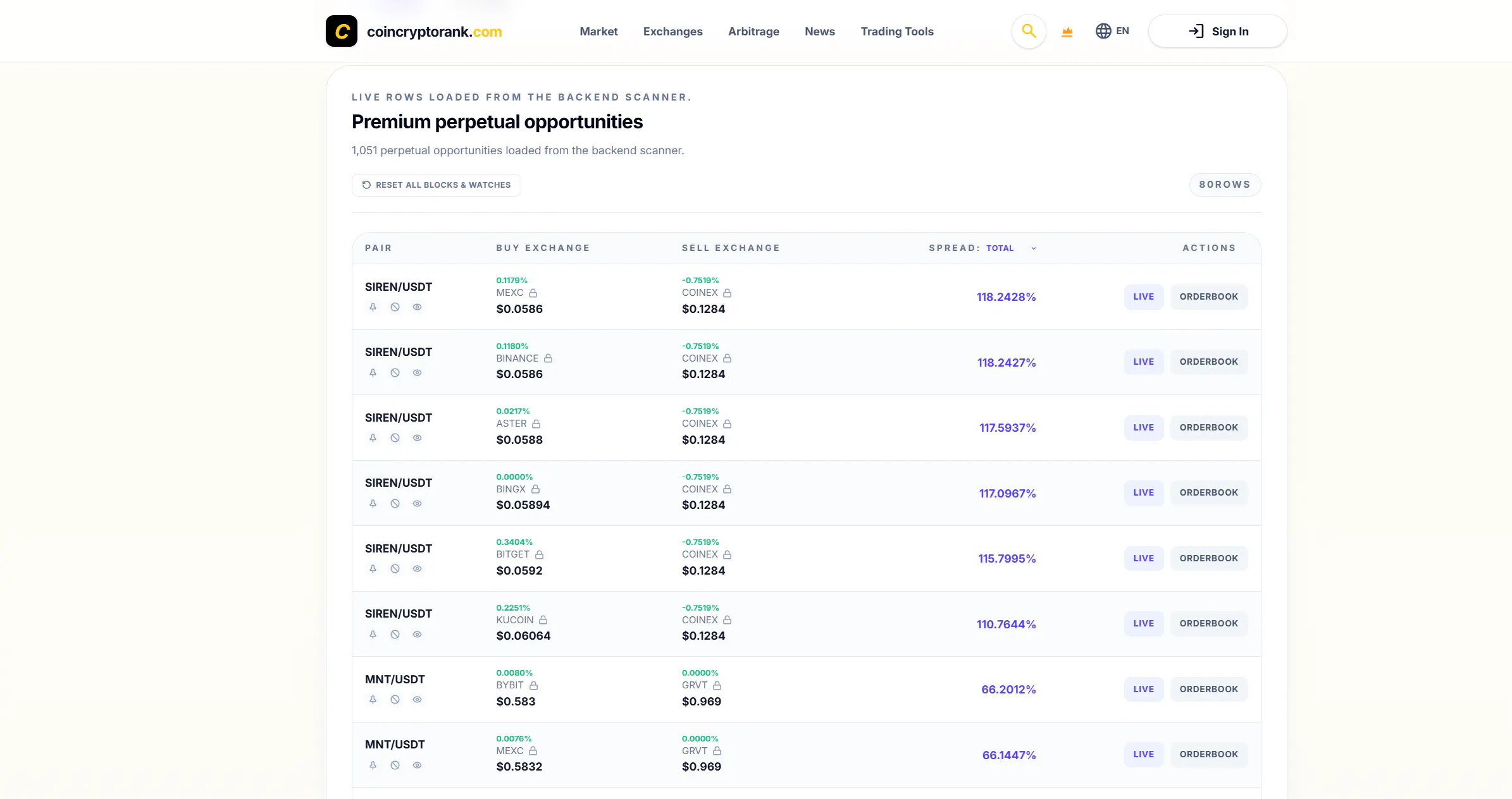 CoinCryptoRank.com gallery image