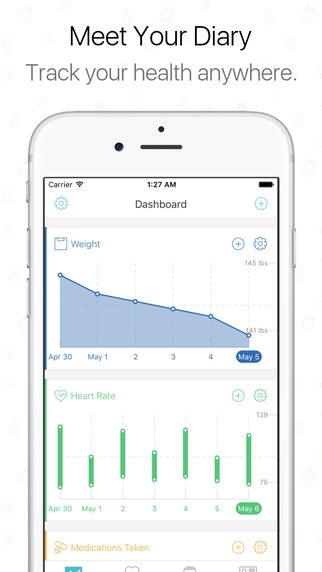 The Diary gallery image