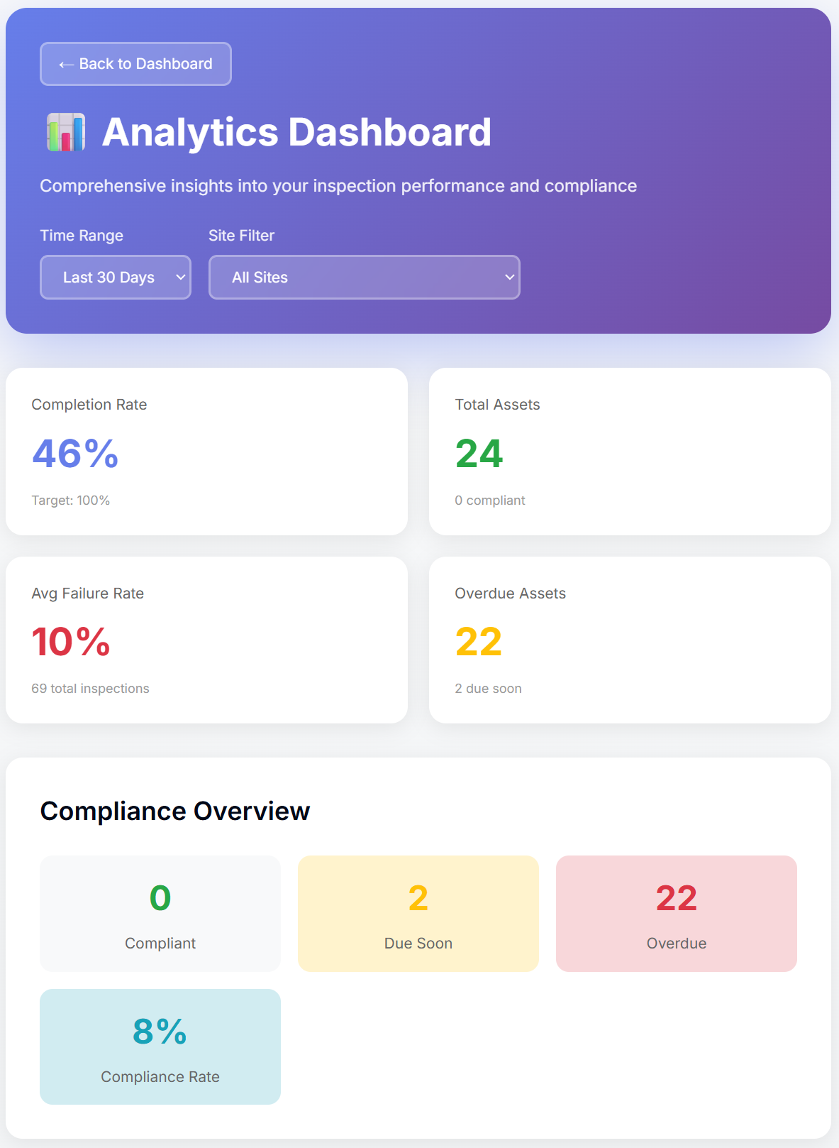 ForkliftTracker gallery image