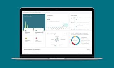 Peoplelogic.ai gallery image