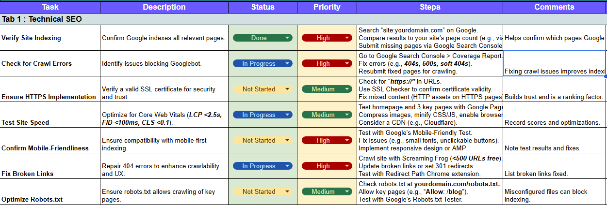SEO Audit Template  media 2