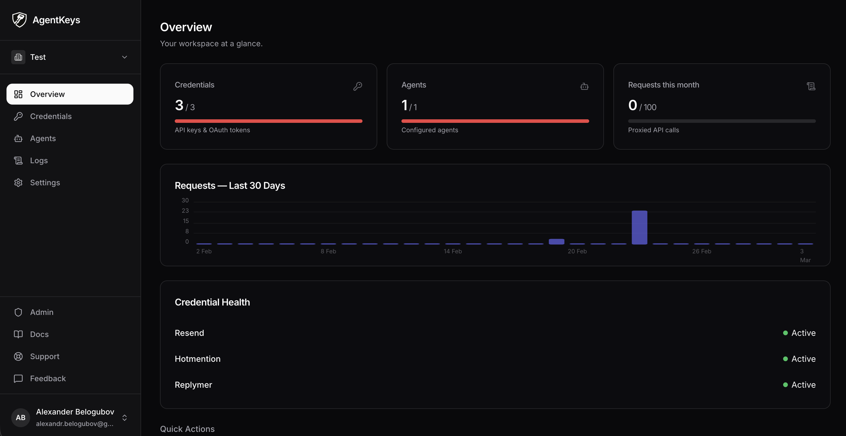 AgentKeys gallery image
