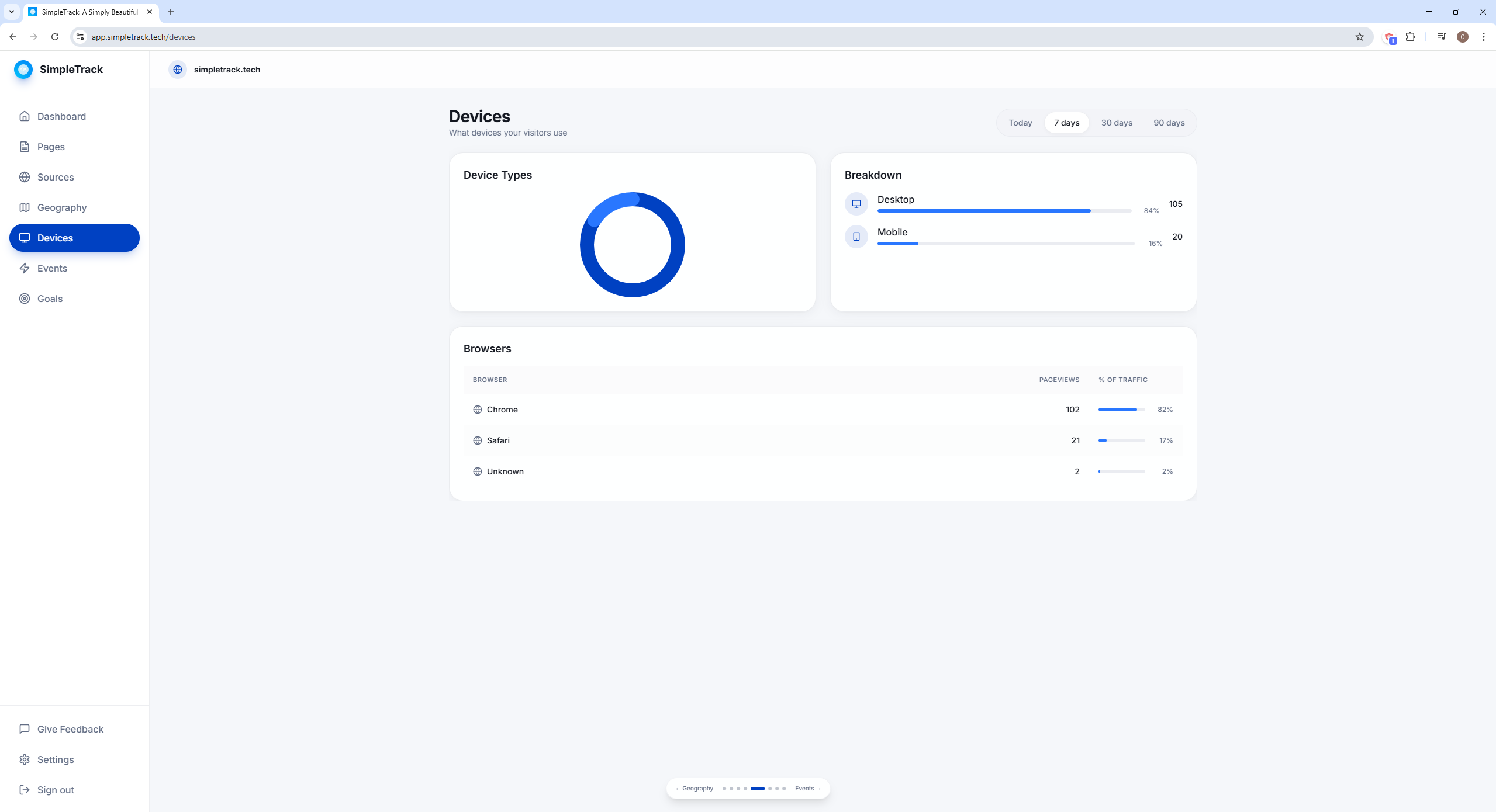 SimpleTrack - Screenshot 3 showing product features and functionality