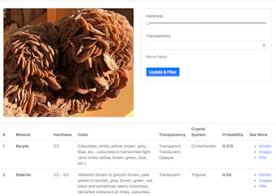 MineralId gallery image