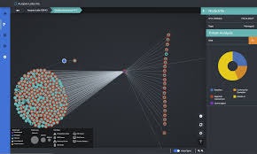 Auspex Observatory ™ media 4