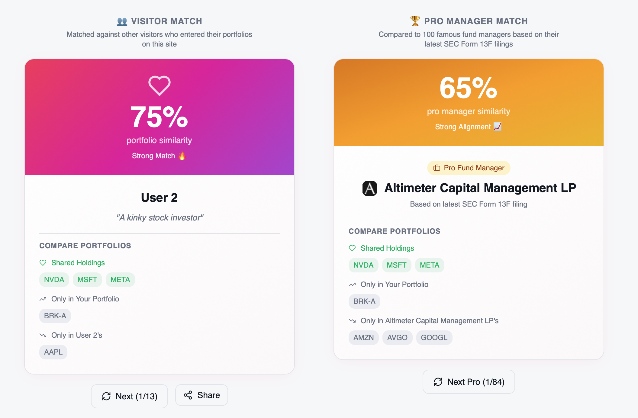 StockMates - Find portfolio soulmate gallery image