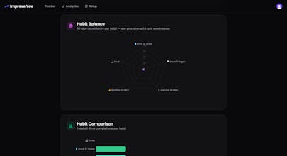 Improve You gallery image