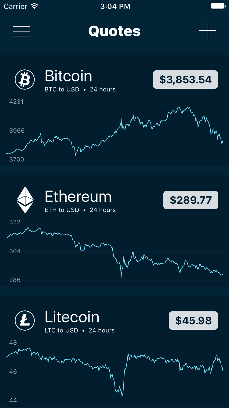 Mighty Market gallery image