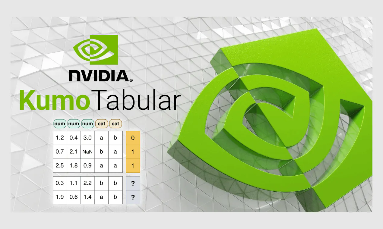 Kumo Tabular gallery image