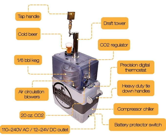 Hank the Beer Tank gallery image