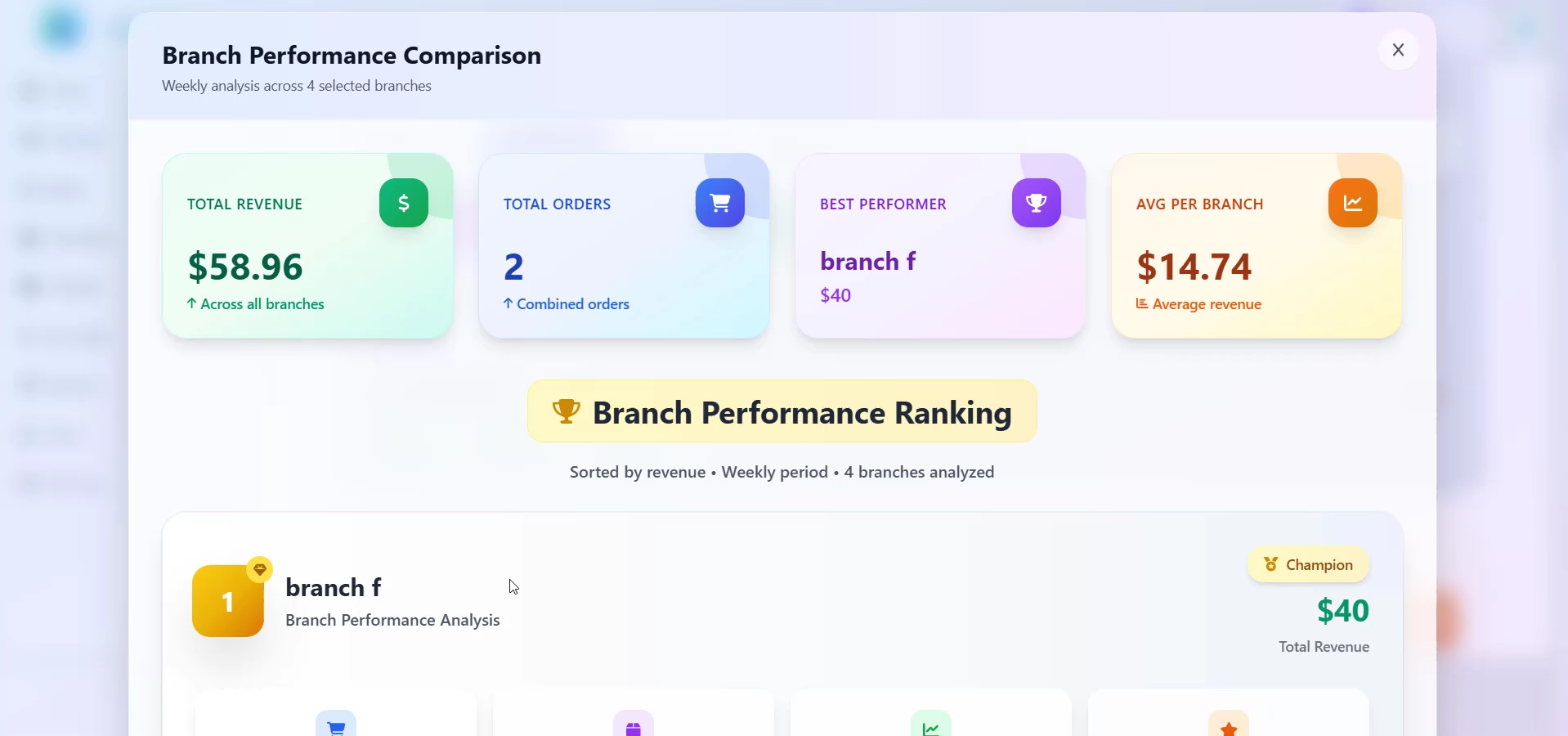 Cartify bakkal - Akıllı süpermarket medya 13