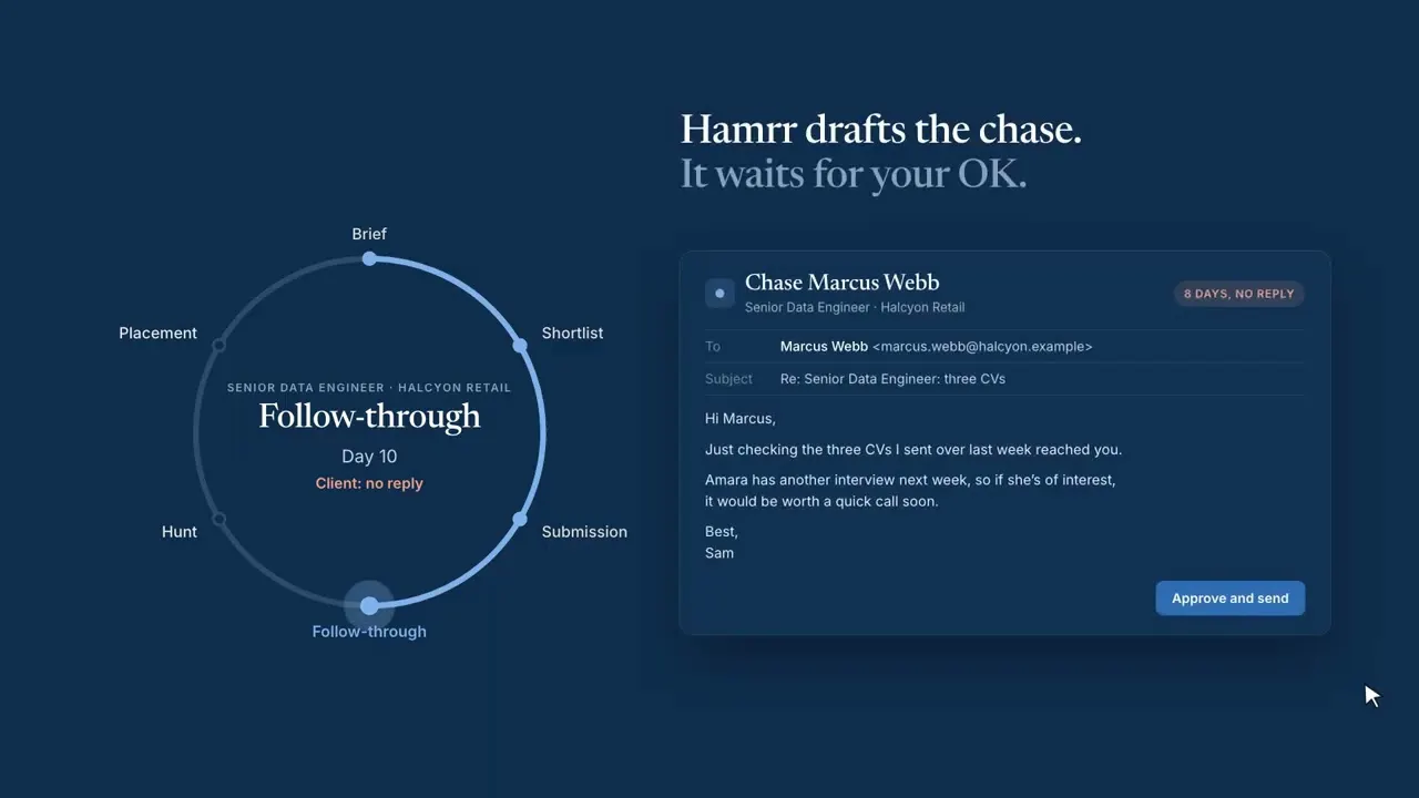 Hamrr gallery image