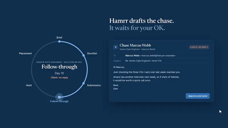 Hamrr screenshot 1 (video preview)