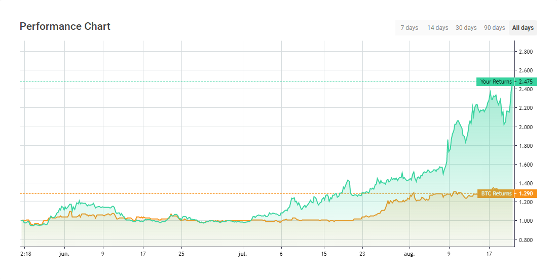 Tradeium.io gallery image