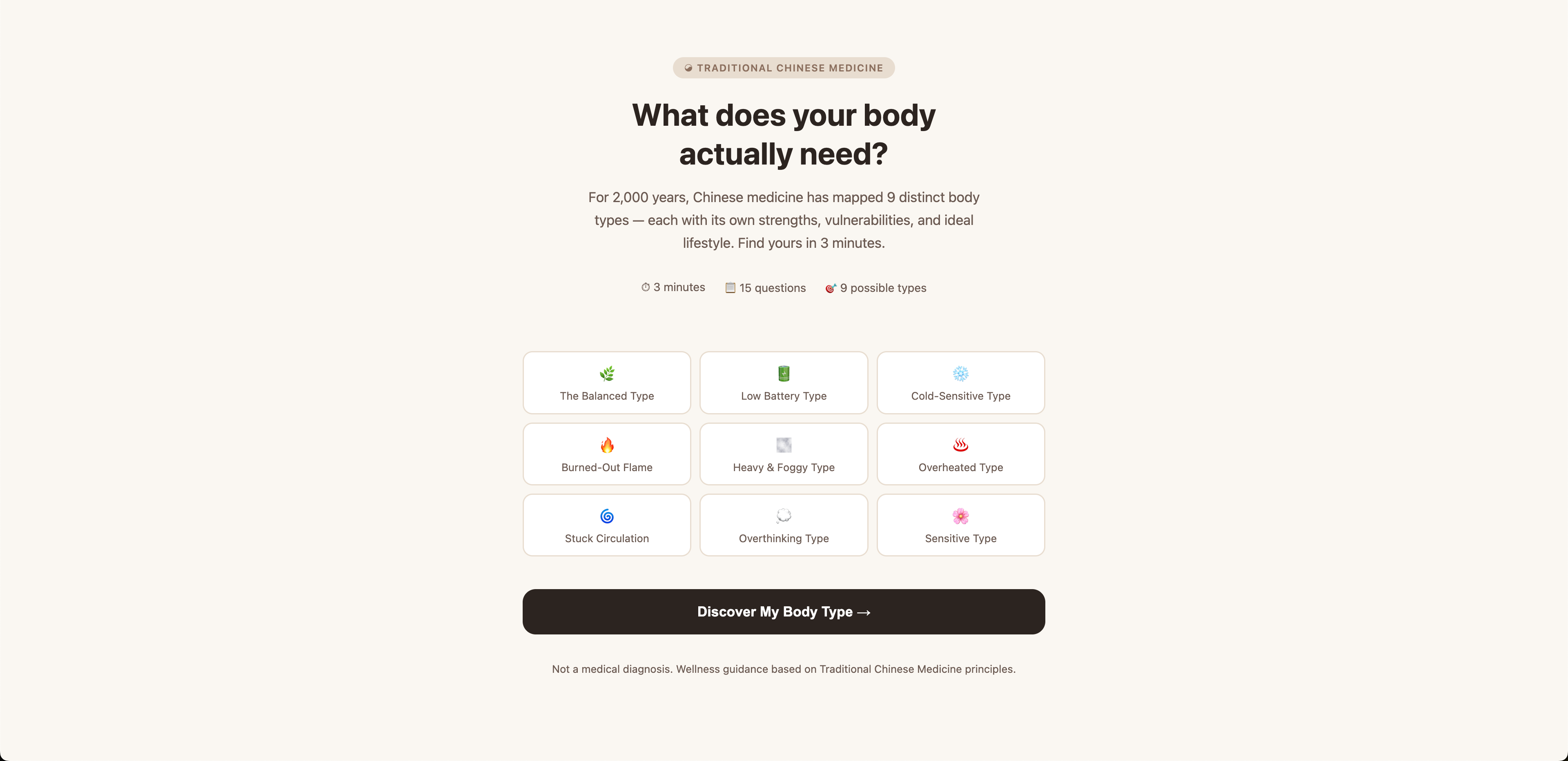 TCM Body Type Quiz gallery image