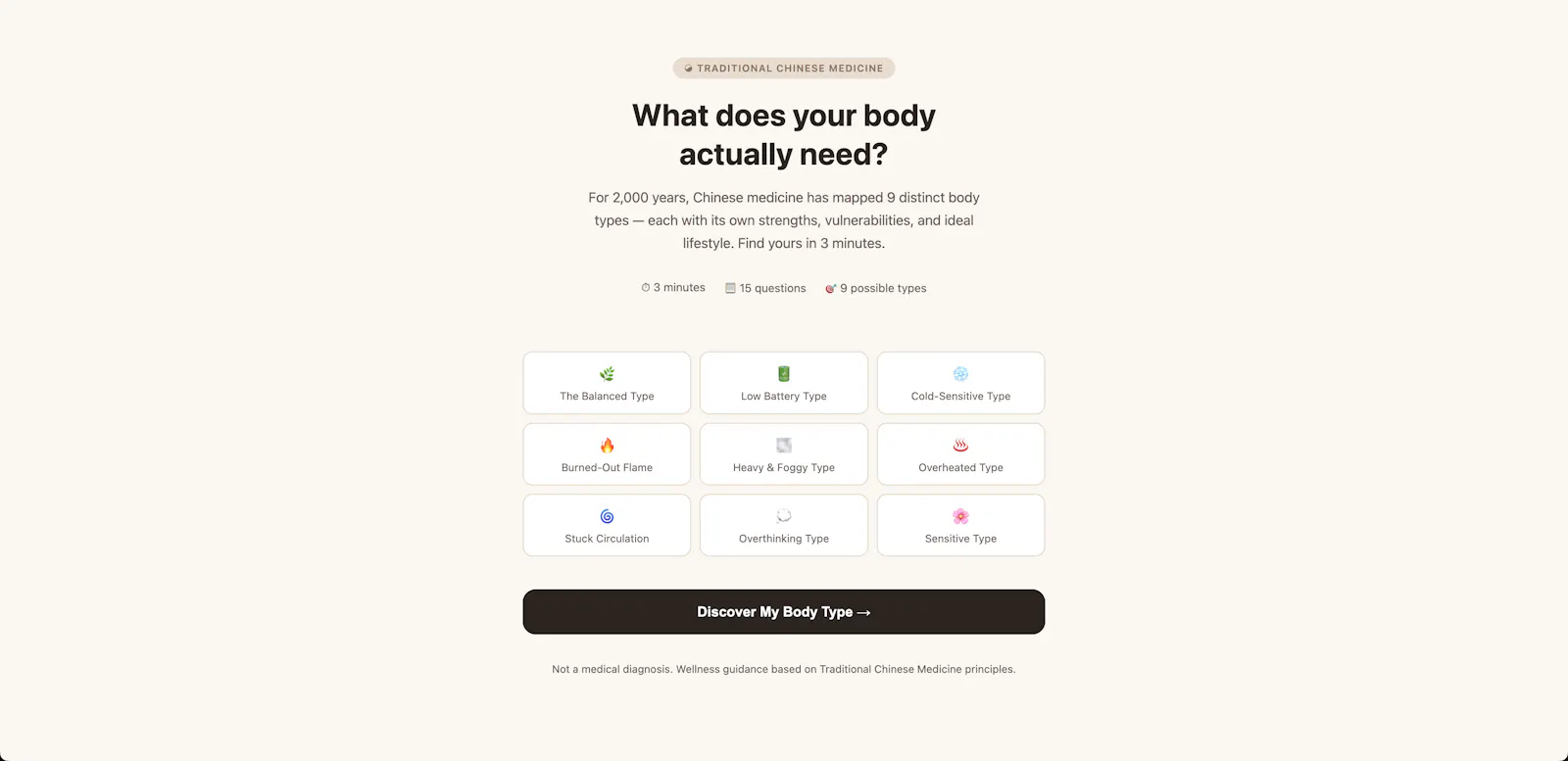 TCM Body Type Quiz screenshot 1