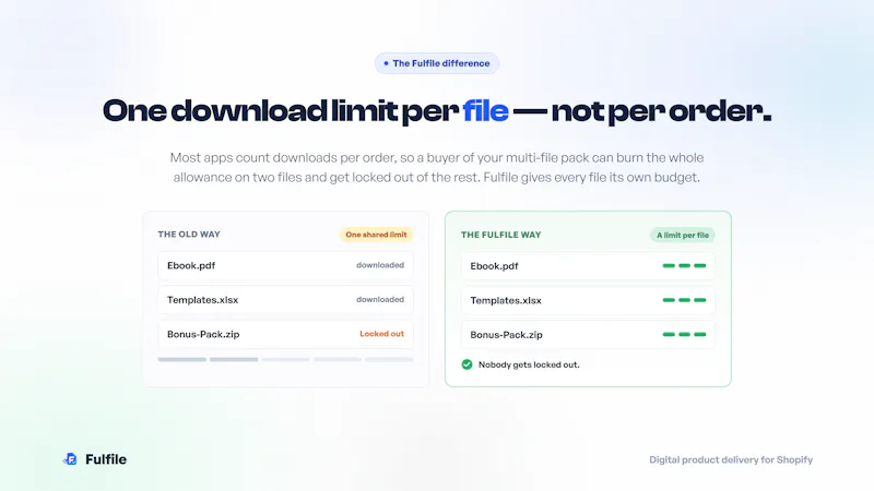 Fulfile screenshot 5