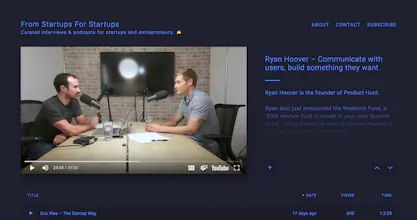 From Startups For Startups gallery image