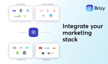 Brizy AI Website Builder gallery image