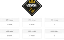 Mining 4 Charity media 2
