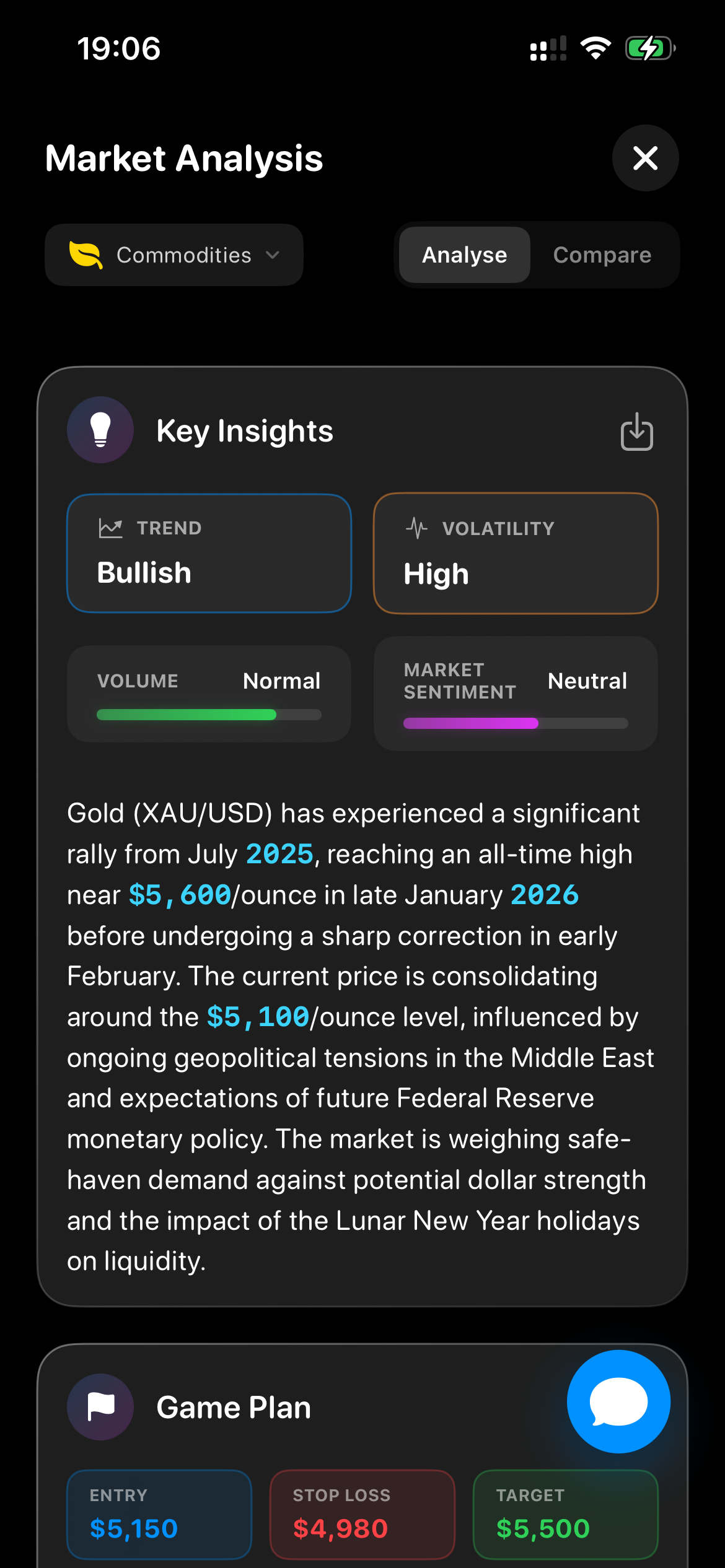 SnapChart AI gallery image