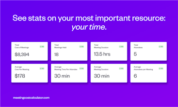 Meeting Cost Calculator gallery image