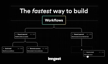 Workflow Kit by Inngest gallery image