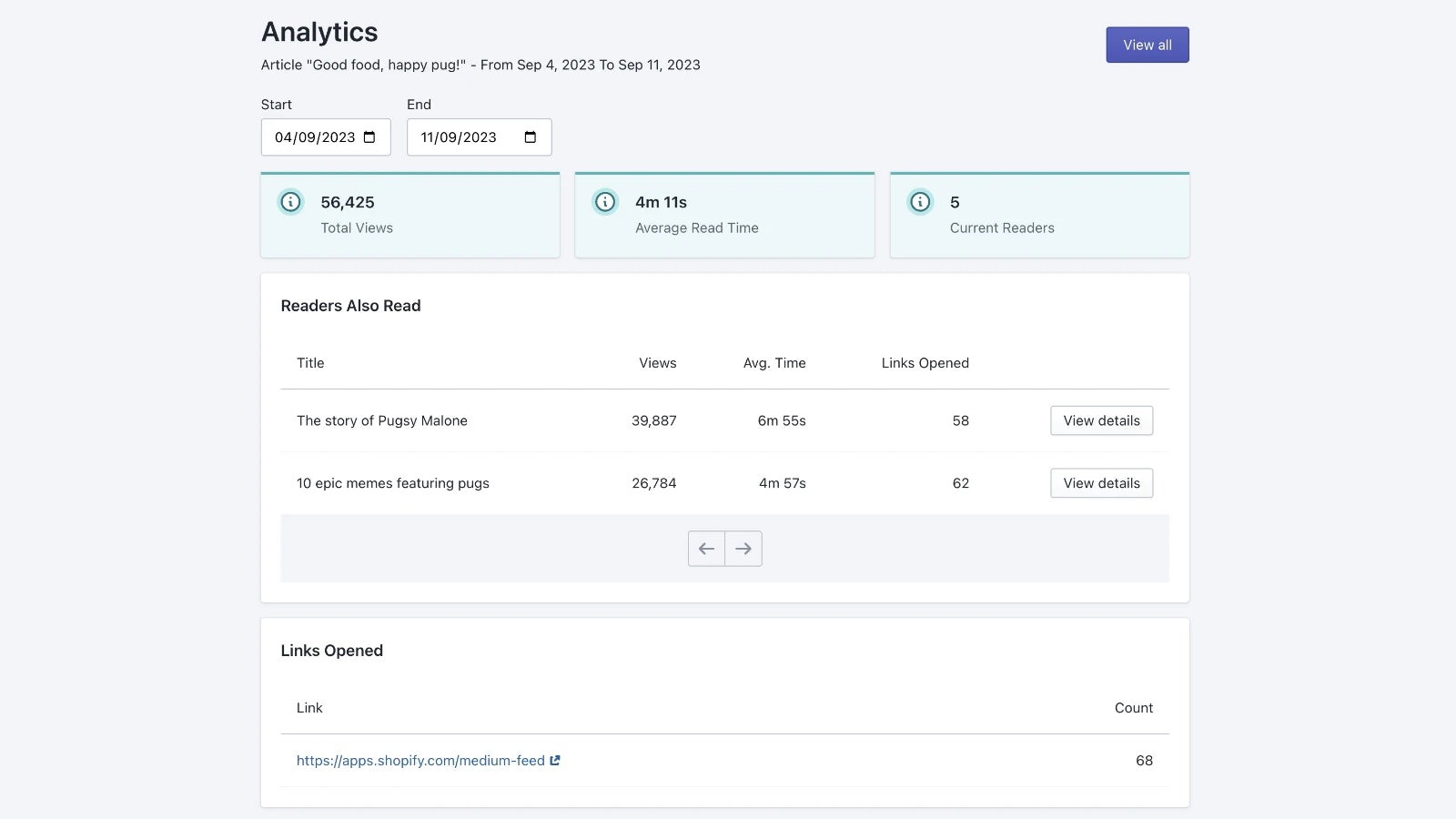 pugsync - นำเข้าบทความของคุณไปยังบล็อก Shopify ของคุณ media 2
