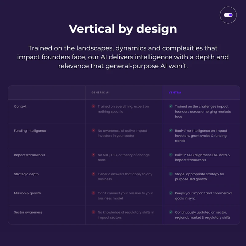ventra screenshot 3