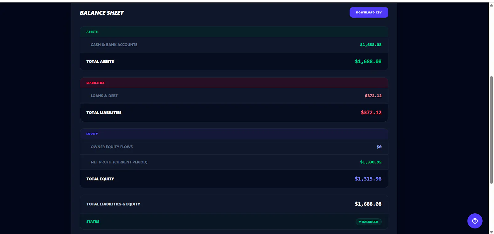 CFO Cash screenshot 5